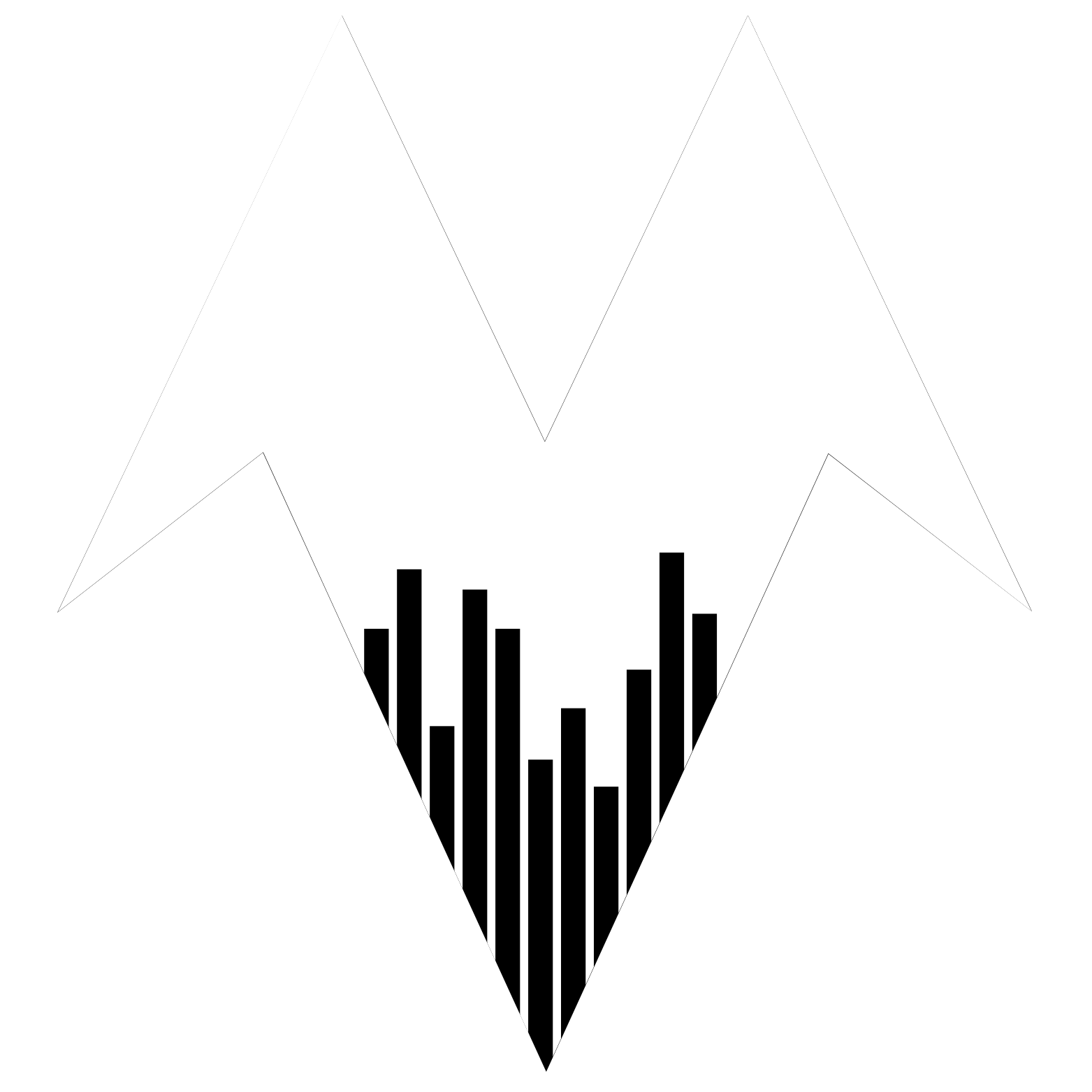 Athens Music Technology Forum